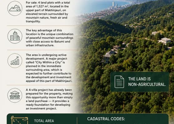 FOR SALE, Land, Batumi
